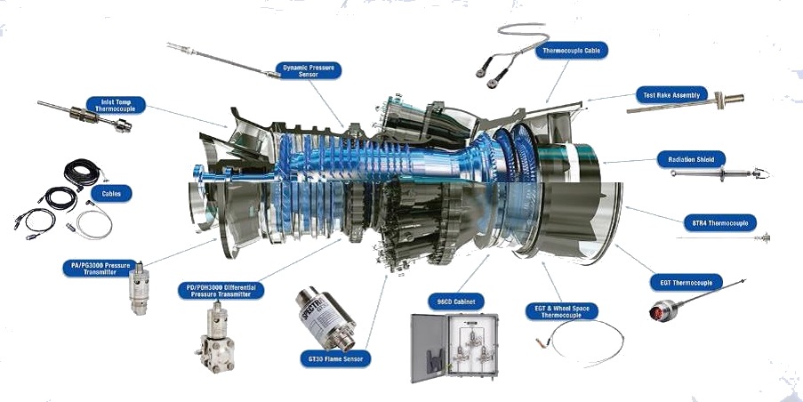 turbine parts